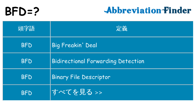bfd は何の略します。