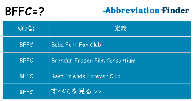 bffc は何の略します。