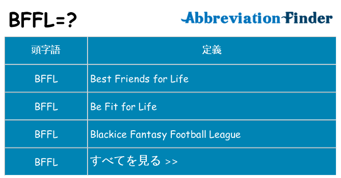 bffl は何の略します。