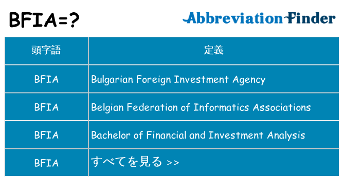 bfia は何の略します。