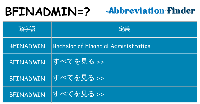 bfinadmin は何の略します。
