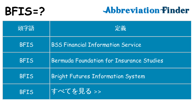 bfis は何の略します。