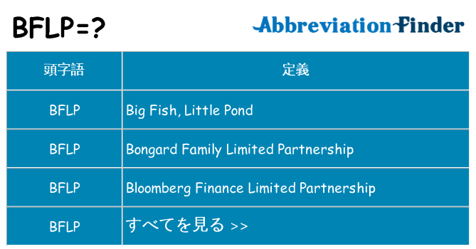 bflp は何の略します。