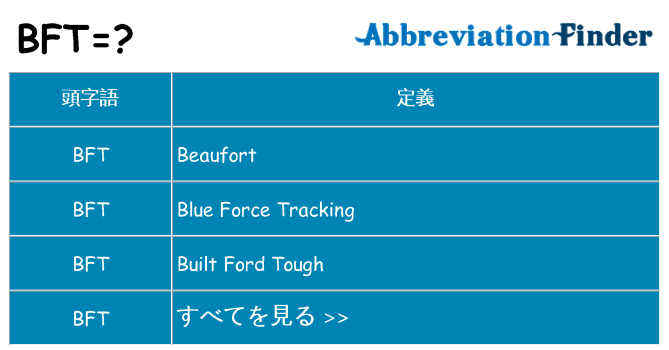bft は何の略します。