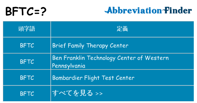 bftc は何の略します。