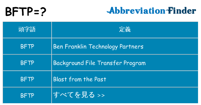 bftp は何の略します。