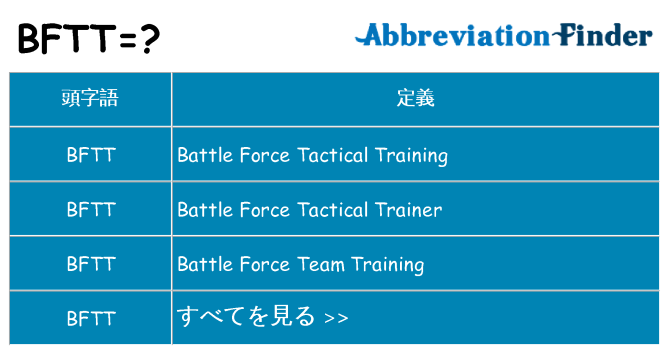 bftt は何の略します。