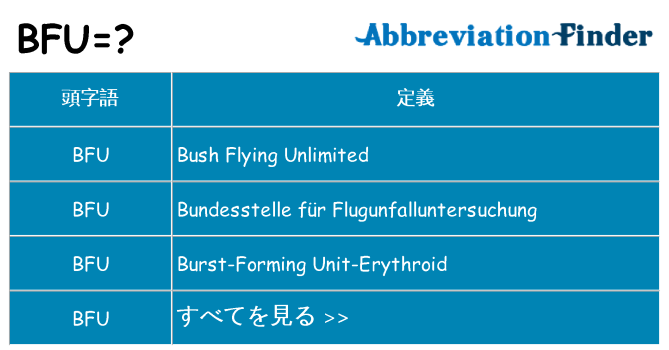 bfu は何の略します。