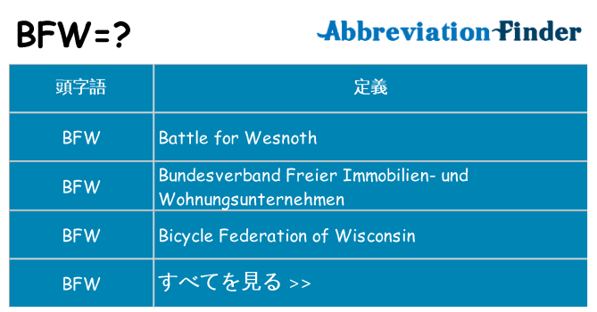 bfw は何の略します。