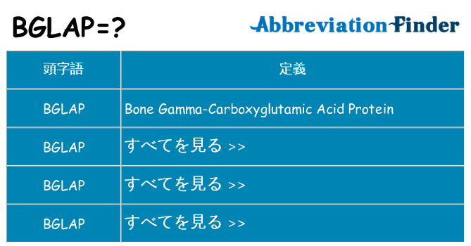 bglap は何の略します。