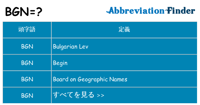 bgn は何の略します。