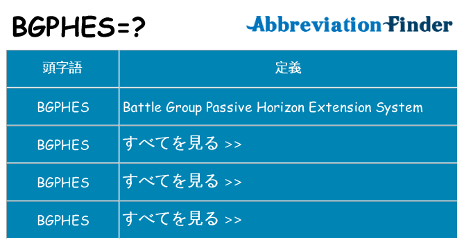 bgphes は何の略します。