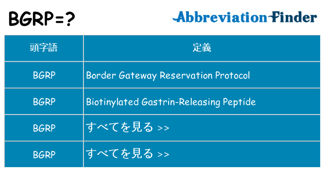 bgrp は何の略します。