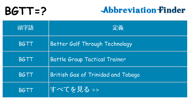 bgtt は何の略します。