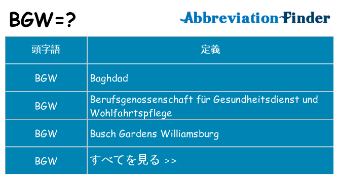 bgw は何の略します。