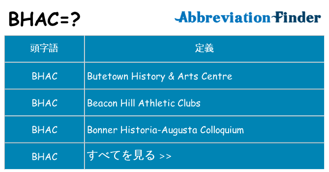 bhac は何の略します。