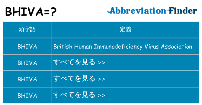 bhiva は何の略します。