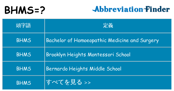 bhms は何の略します。