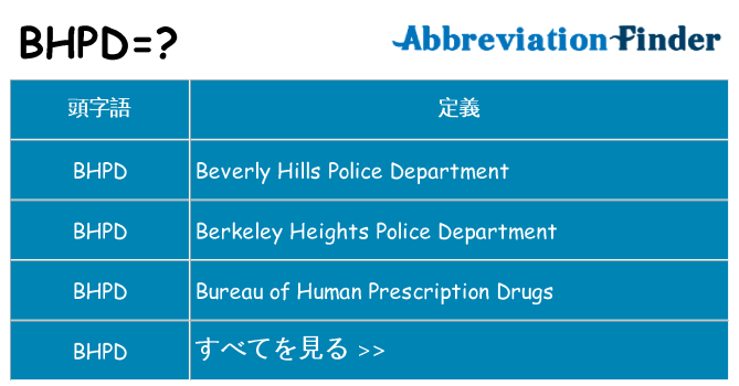 bhpd は何の略します。