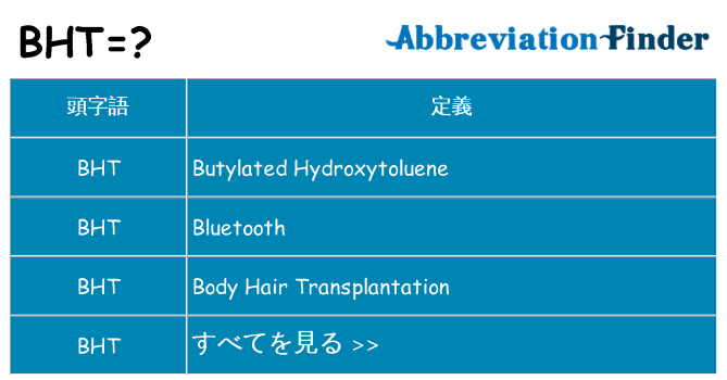 bht は何の略します。