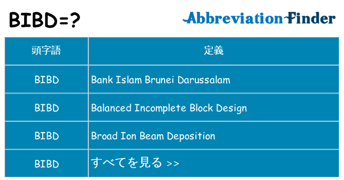 bibd は何の略します。