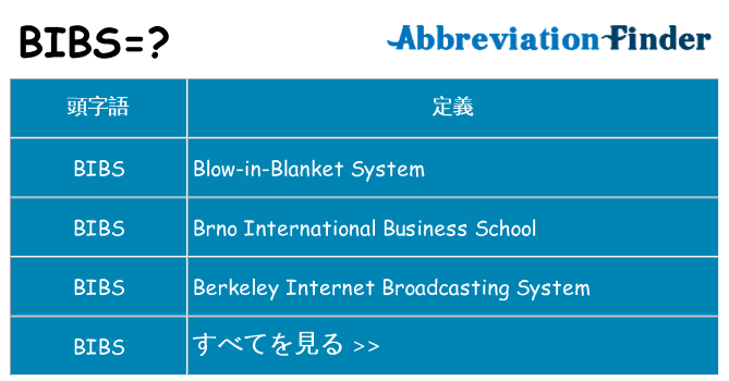 bibs は何の略します。