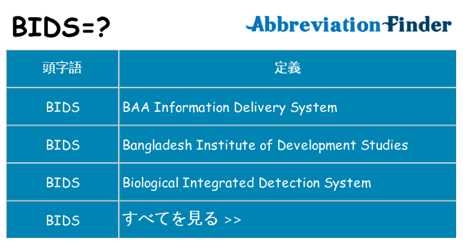 bids は何の略します。