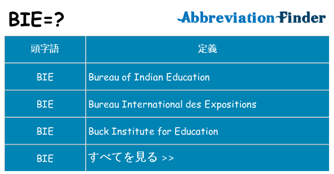 bie は何の略します。