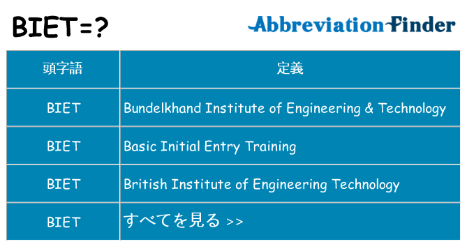 biet は何の略します。