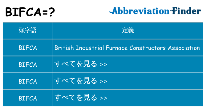 bifca は何の略します。