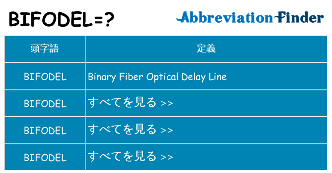 bifodel は何の略します。
