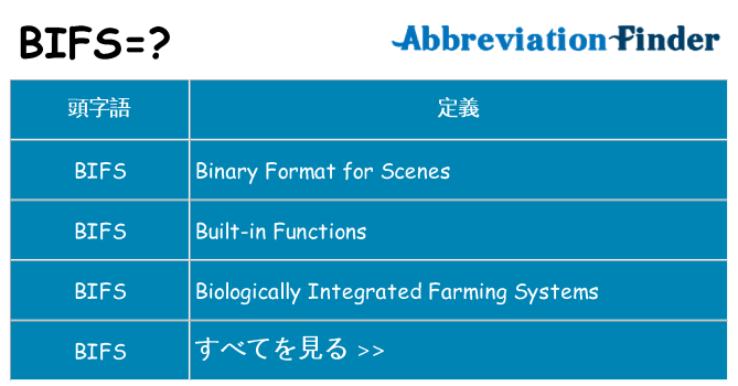 bifs は何の略します。