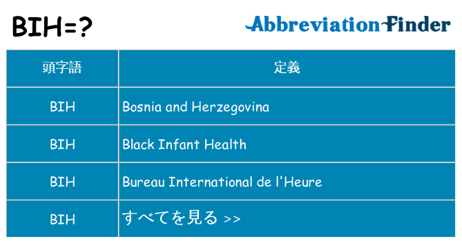 bih は何の略します。