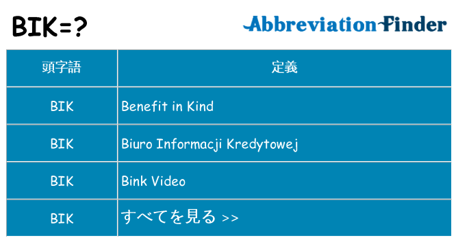 bik は何の略します。