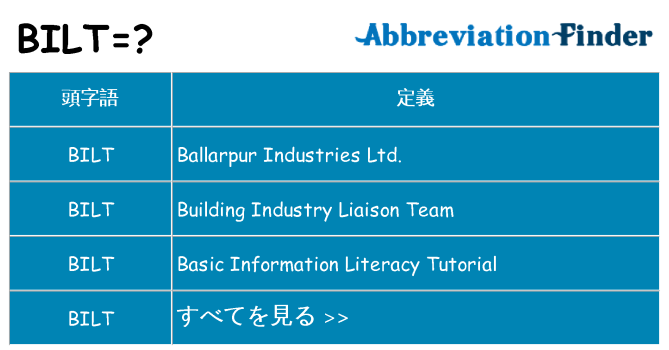 bilt は何の略します。