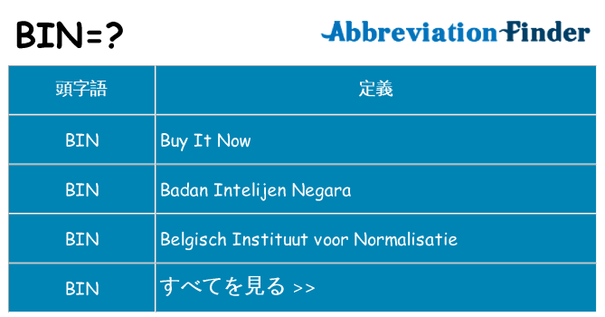 bin は何の略します。