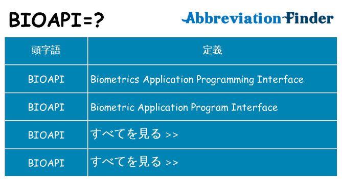 bioapi は何の略します。