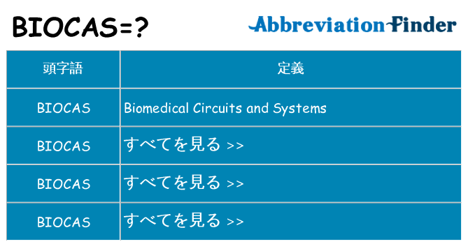 biocas は何の略します。