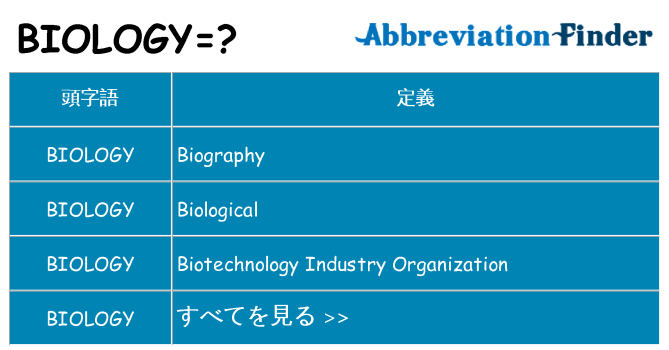 biology は何の略します。