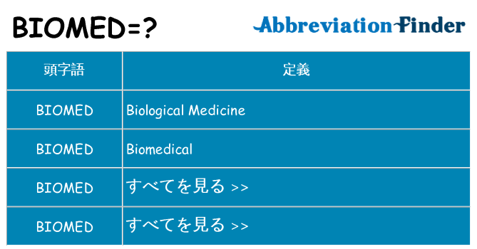 biomed は何の略します。