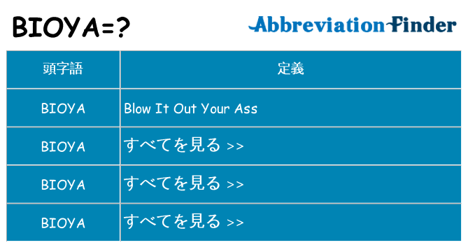 bioya は何の略します。