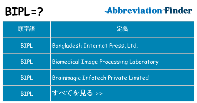 bipl は何の略します。