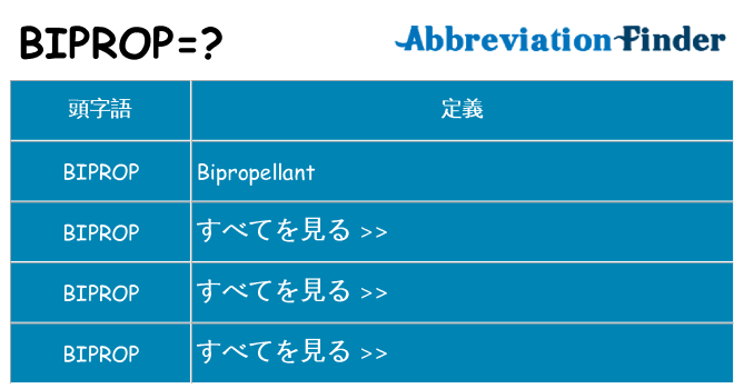 biprop は何の略します。