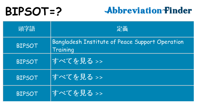 bipsot は何の略します。