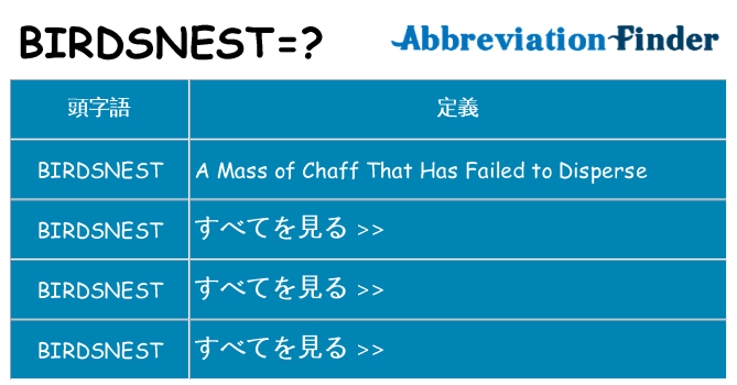 birdsnest は何の略します。