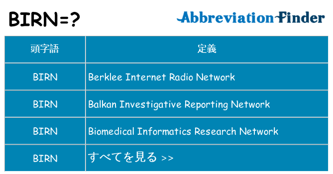 birn は何の略します。