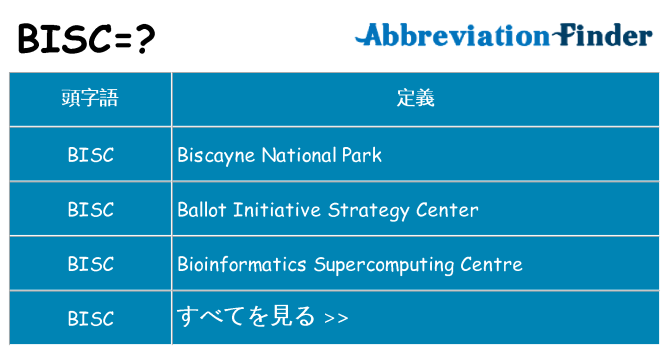bisc は何の略します。