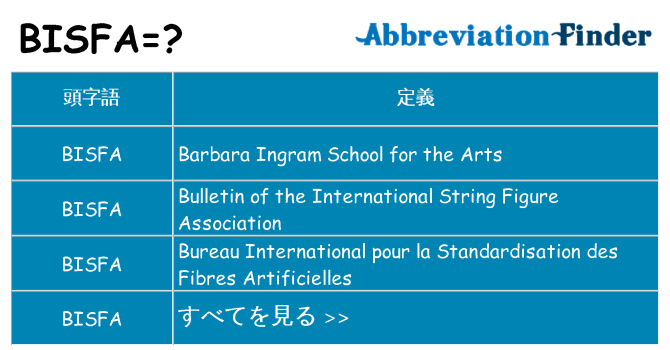bisfa は何の略します。