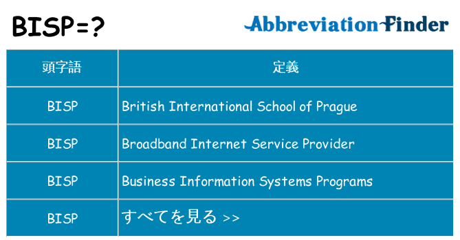 bisp は何の略します。