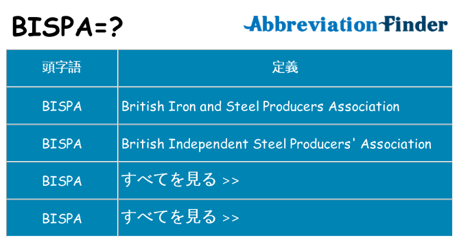 bispa は何の略します。